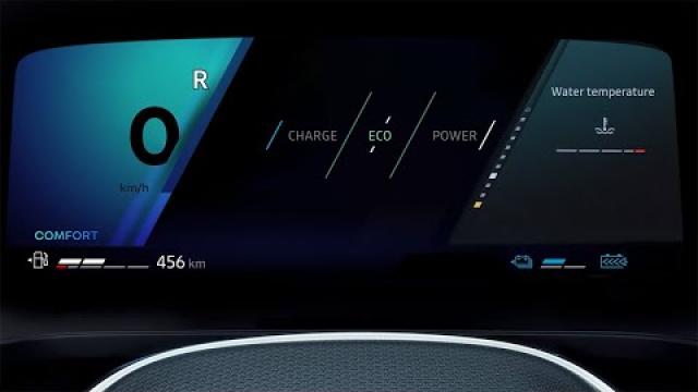 het digitale dashboard